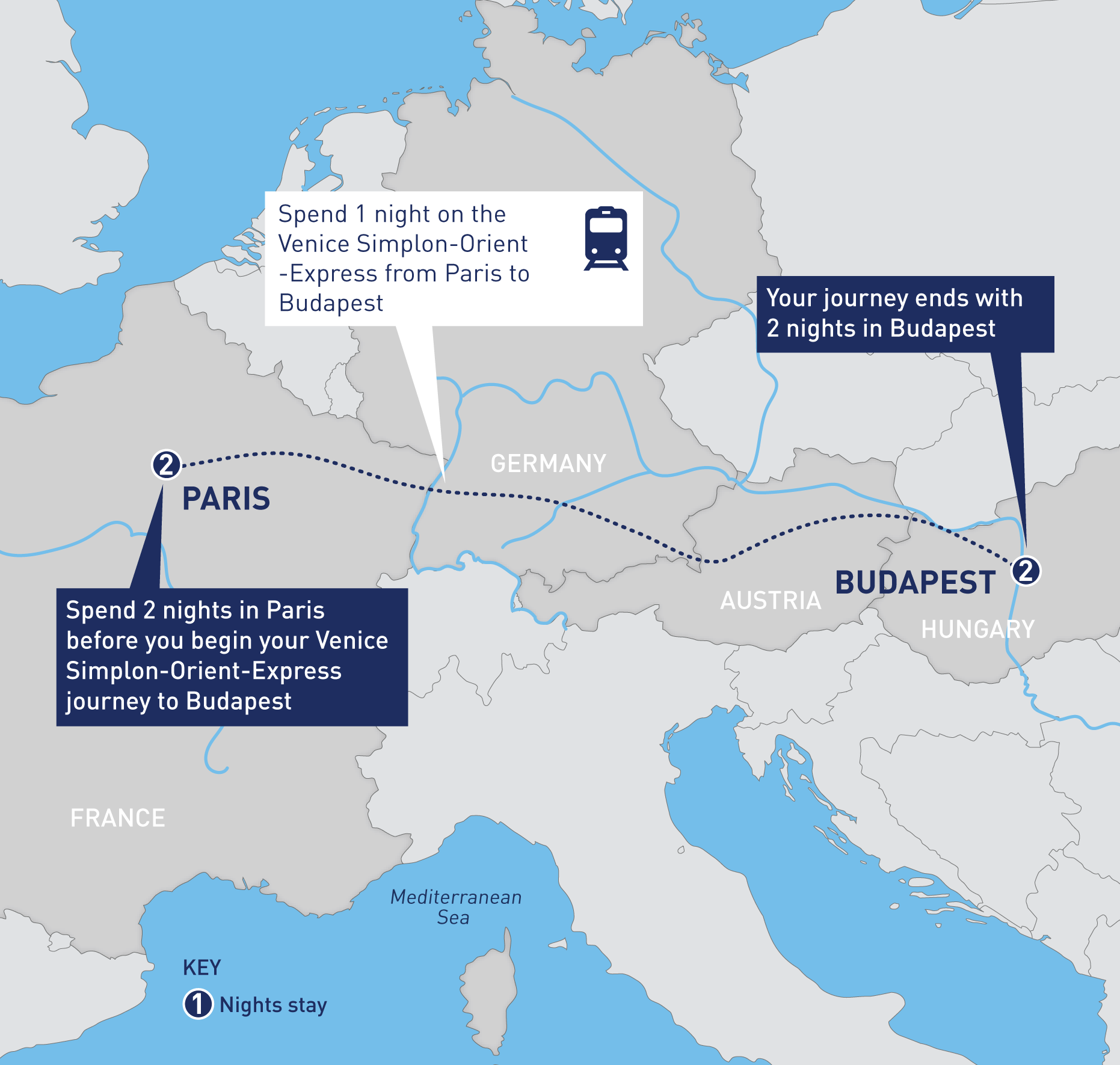 Budapest and Paris with the Venice Simplon Orient Express